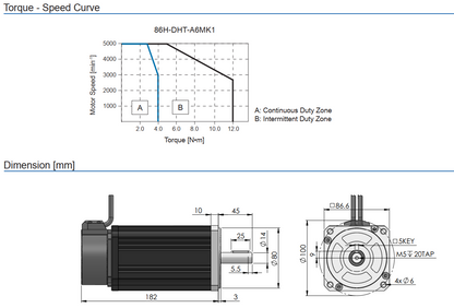 86H-DHT 1.0kW AC Servo Motor